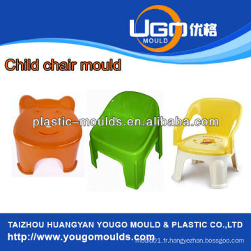 Stand d&#39;entreprise pour enfants en plastique Fabricant chinois Zhejiang provice Taihzou city